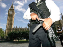 सुरक्षा