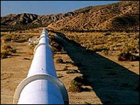 पाइपलाइन